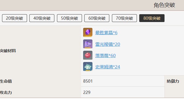 原神雷光棱晶有什么用