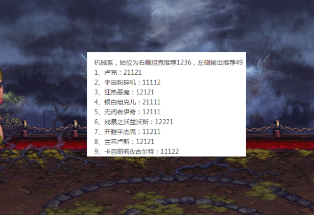 《DNF》阿拉德谋略战第二季羁绊加点攻略