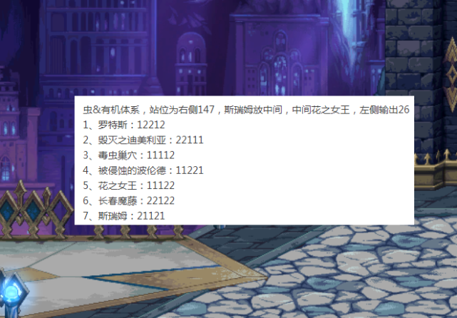 《DNF》阿拉德谋略战第二季羁绊加点攻略