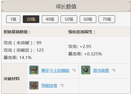 原神导能绘卷怎么获得