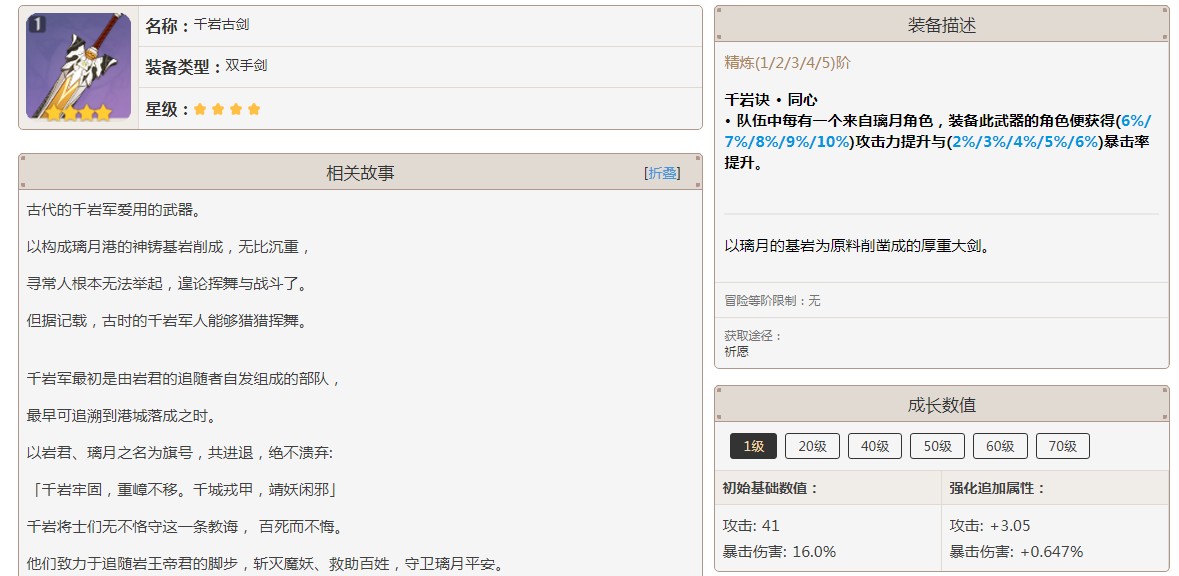 原神千岩古剑怎么获得