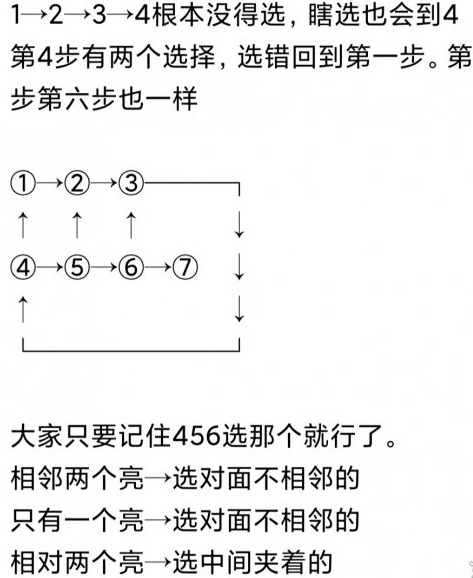 原神天遒谷火炬解密