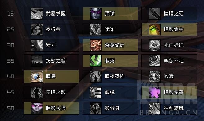魔兽世界9.0敏锐贼用什么天赋