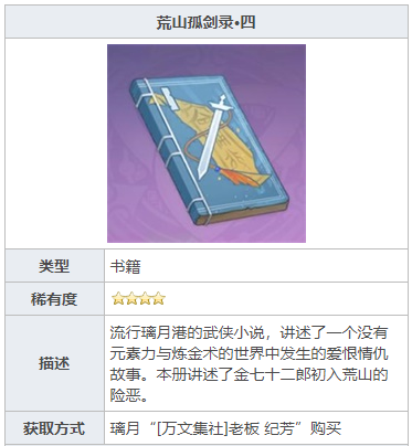 原神荒山孤剑录卷四怎么获得