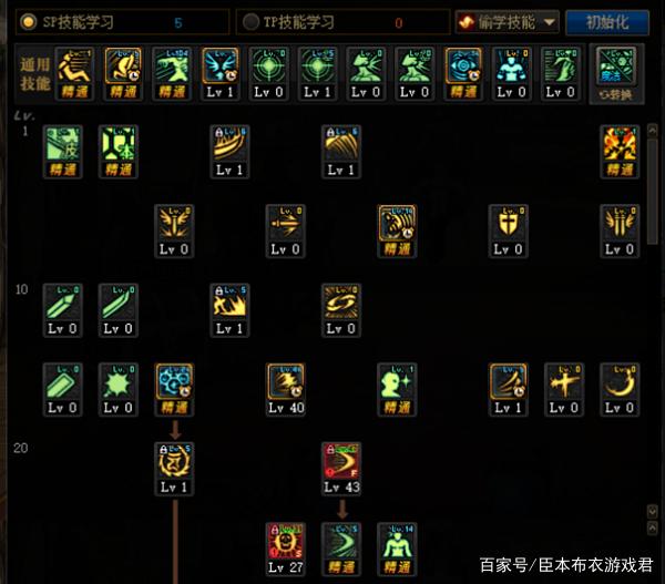 DNF2021阿修罗加点