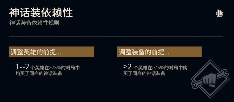 lol神话装备能出几件