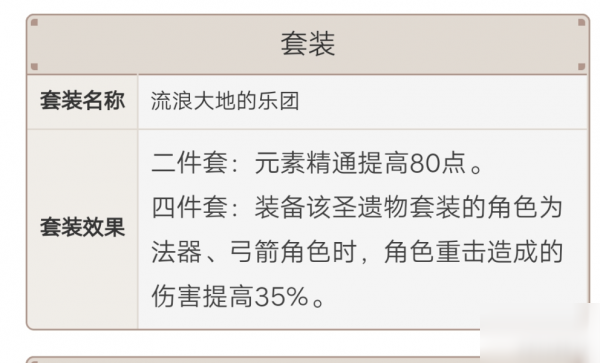原神出行整备换什么