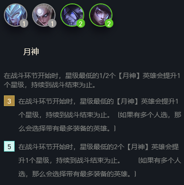 云顶之弈10.22月神刺阵容怎么玩