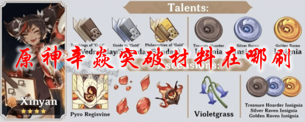 原神辛焱突破材料在哪刷