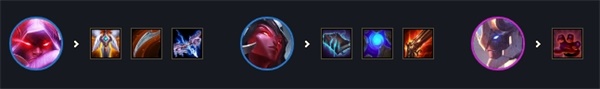 《LOL》云顶之弈10.13最强吃鸡阵容汇总