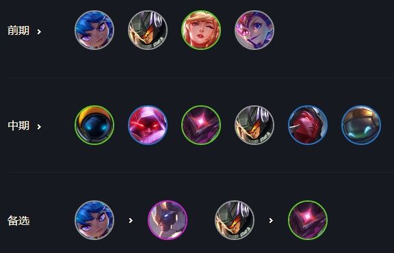 《LOL》云顶之弈10.13最强吃鸡阵容汇总