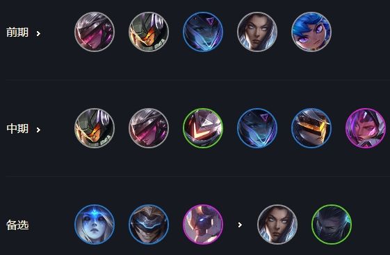 《LOL》云顶之弈10.13最强吃鸡阵容汇总