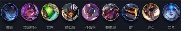 《LOL》云顶之弈10.13最强吃鸡阵容汇总