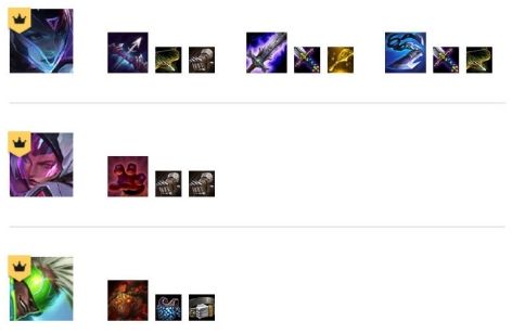 《LOL》云顶之弈10.13最强吃鸡阵容汇总