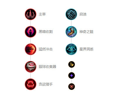 lol强势打野英雄推荐10.13