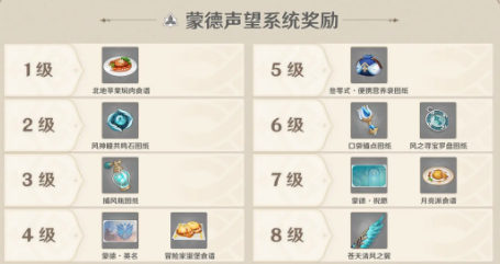 原神璃月声望有什么用