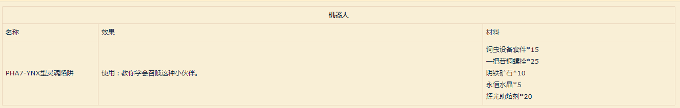 《魔兽世界》9.0工程学图纸汇总