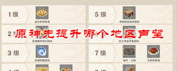 原神先提升哪个地区声望