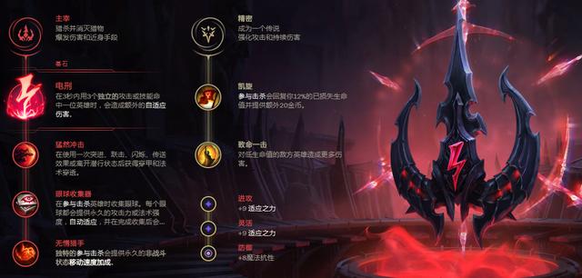 《LOL》 S11卡特中单攻略