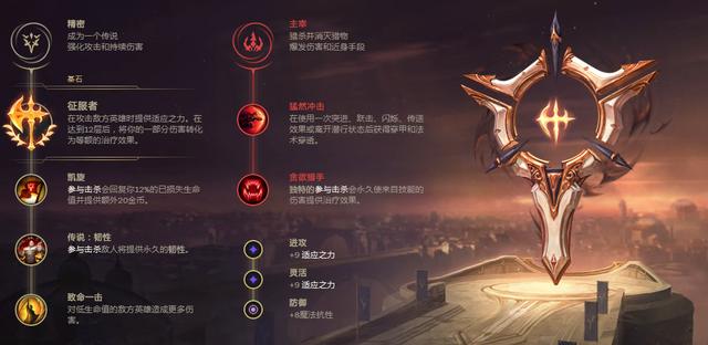 《LOL》 S11卡特中单攻略