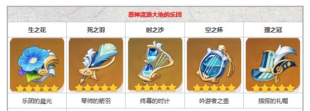 原神流浪大地的乐团怎么获得
