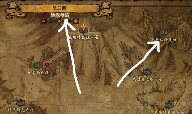 暗黑破坏神三21赛季怎么升级