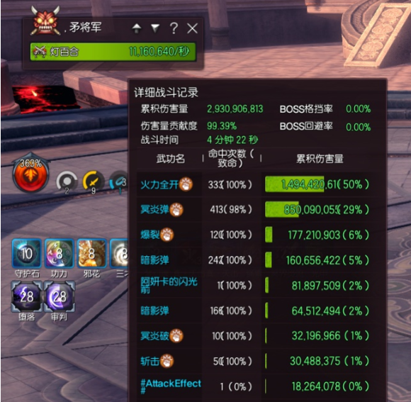剑灵2021枪手加点推荐
