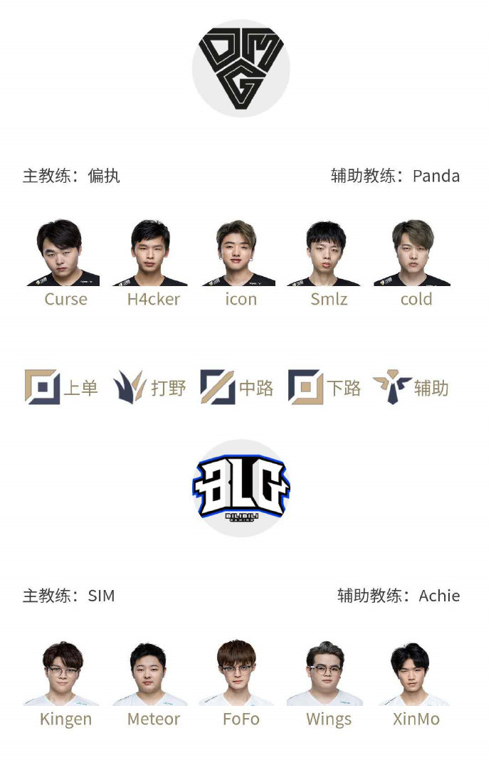 《LOL》LPL夏季赛7月10日赛程 Baolan首发 Rookie对阵FenFen