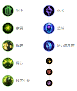 《LOL》 S11大树上单攻略