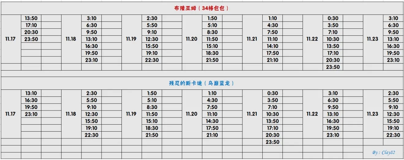 魔兽世界9.0前夕冰冠冰川稀有多久刷新