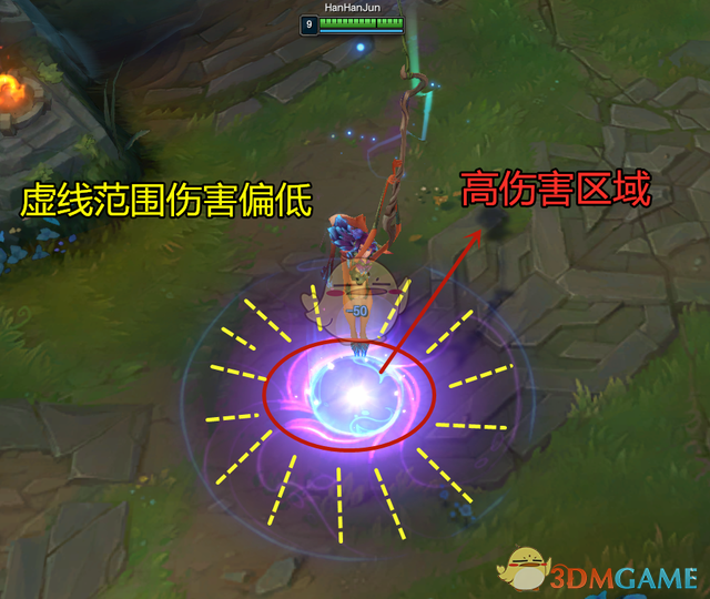 LOL莉莉娅技能连招