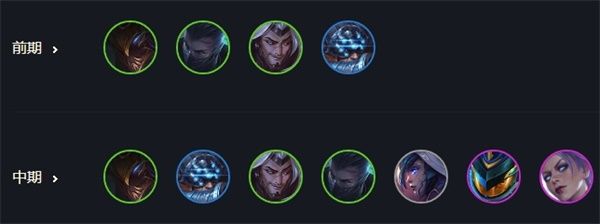 《LOL》云顶之弈10.14最强吃鸡阵容汇总