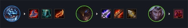 《LOL》云顶之弈10.14最强吃鸡阵容汇总