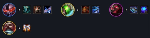 《LOL》云顶之弈10.14最强吃鸡阵容汇总