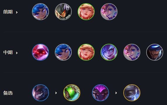 《LOL》云顶之弈10.14最强吃鸡阵容汇总