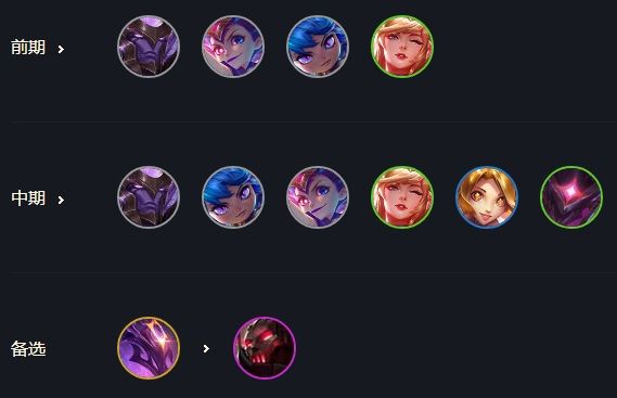 《LOL》云顶之弈10.14最强吃鸡阵容汇总