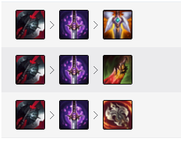 lol10.14什么上单强势
