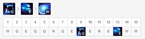 《LOL》Faker中单雪人S10天赋出装介绍