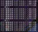 《魔兽世界》9.0猎人橙装推荐