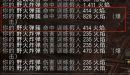 《魔兽世界》9.0猎人橙装推荐