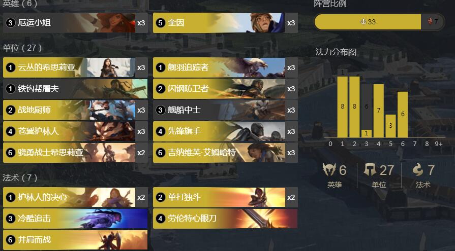 《LOR》1.5版本女枪奎因卡组搭配攻略