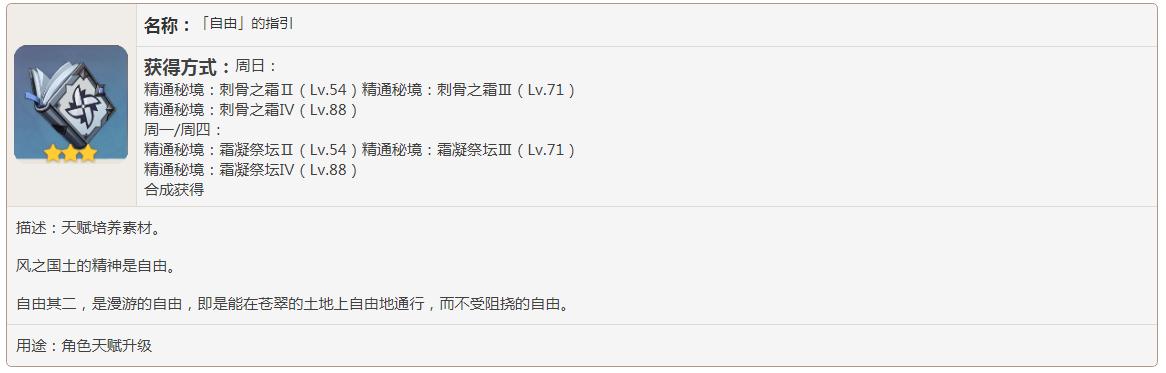 原神自由的指引是给谁用的