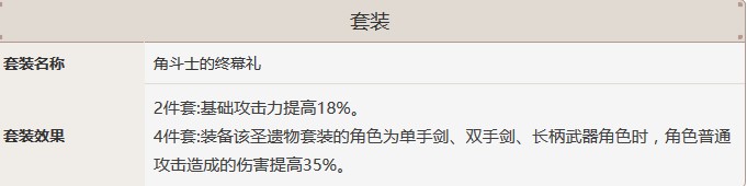 原神卢姥爷用什么圣遗物