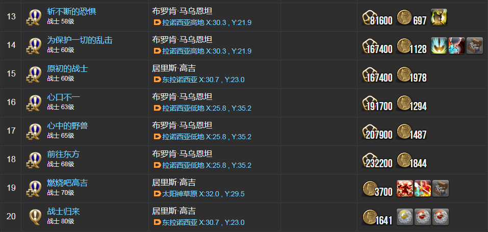 ff14战士职业任务列表