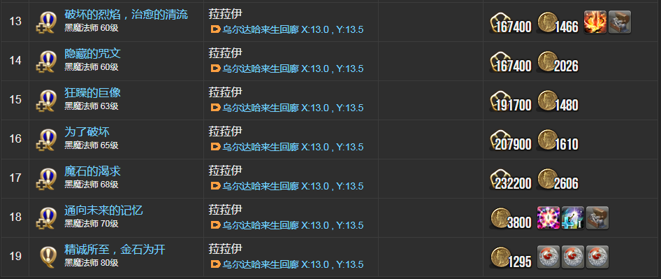 ff14黑魔法师职业任务在哪