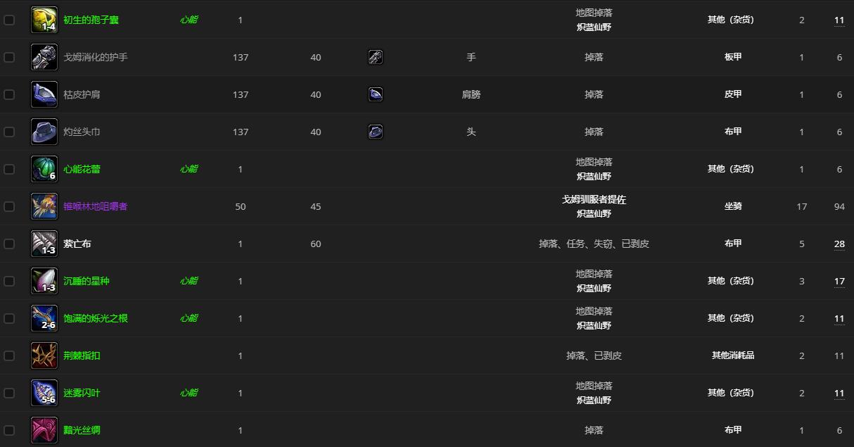 《魔兽世界》戈姆驯服者提佐哪里刷