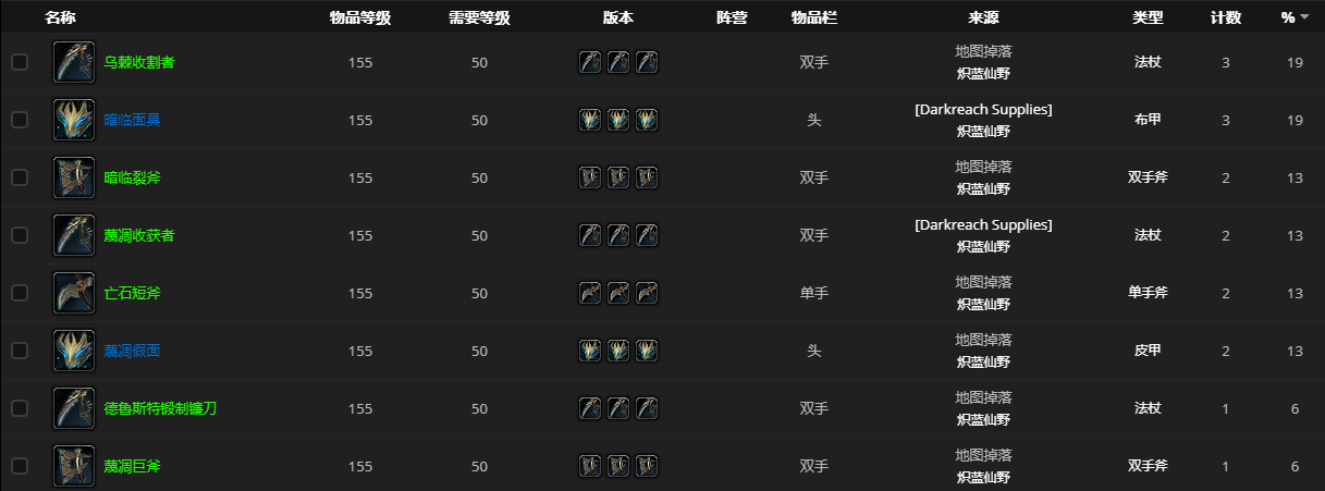 《魔兽世界》暗临之地补给品怎么获得