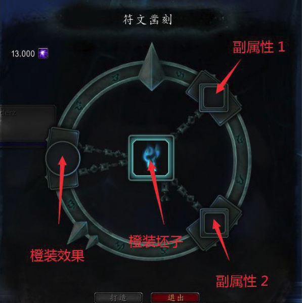 《魔兽世界》9.0神牧橙装效果一览