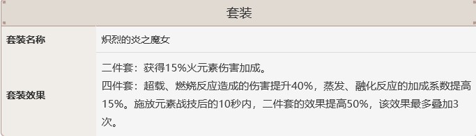原神迪卢克几命可以玩