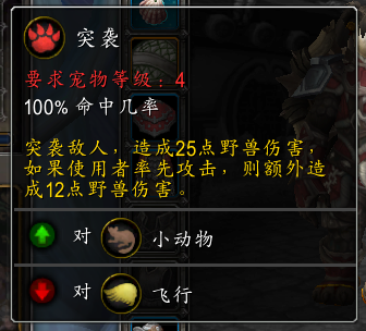 《魔兽世界》文书大师萨洛恩介绍